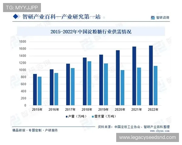 ag8亚游国际安全可靠，保障您的资金安全与网站稳定运行