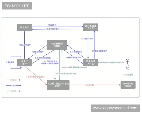 了解K8电玩娱乐的充值与提现流程,轻松实现资金的快速流转 了解K8电玩娱乐的充值与提现流程,轻松实现资金的快速流转