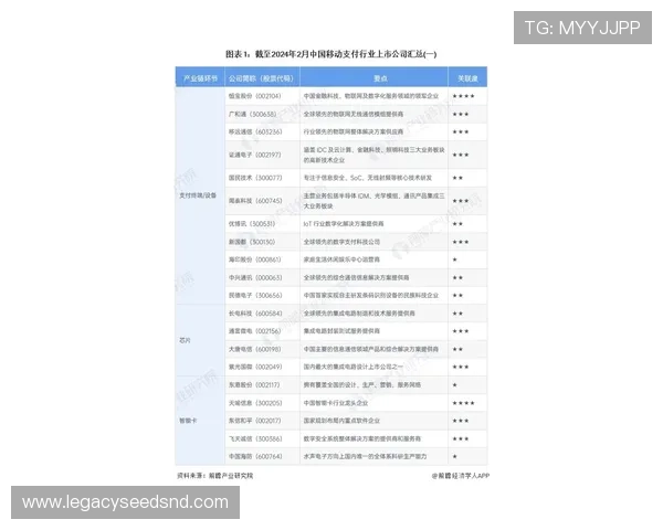 K8.com凯发百家乐官网的安全支付方式与隐私保护措施全方位保障玩家权益 K8.com凯发百家乐官网的安全支付方式与隐私保护措施全方位保障玩家权益