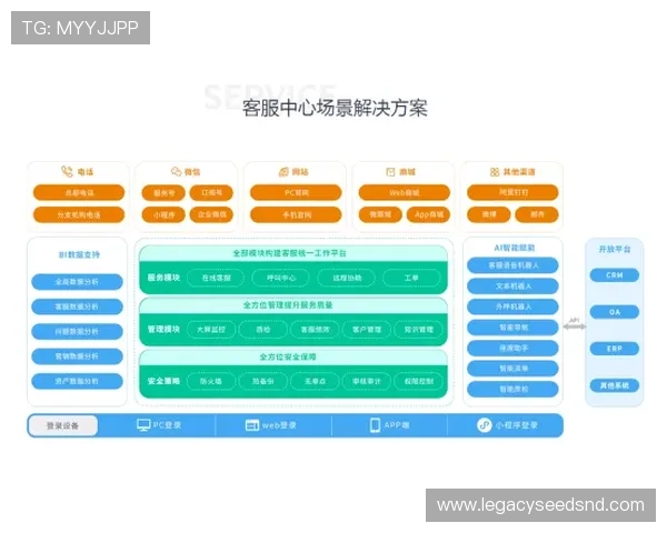 凯发九游会客户服务与常见问题解答为玩家提供全方位支持与帮助