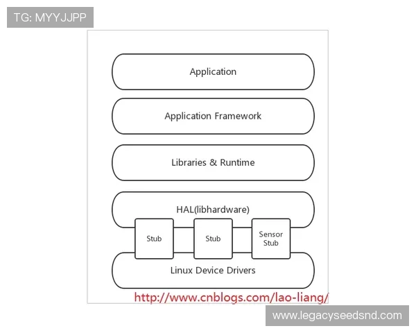 凯发登录入口官方安全验证机制解析，帮助玩家有效防范账号安全风险