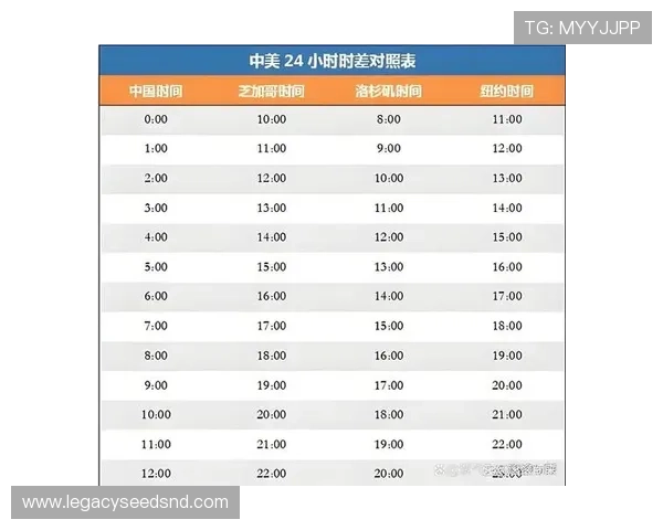 2026年世界杯揭幕战时间安排及精彩赛事预告全攻略