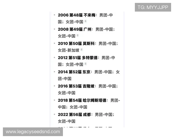 2026年世界杯预选赛中国队队员名单公布及未来潜力球员展望