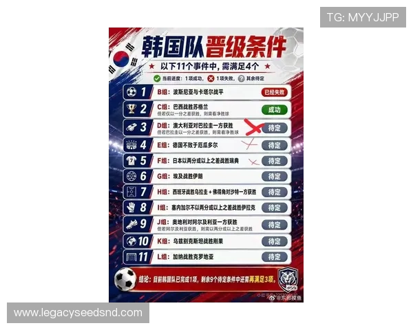 世界杯巴拉圭澳大利亚队的进攻能力对比及未来比赛走势预测