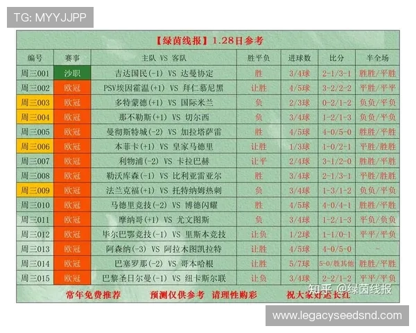 世界杯科特迪瓦对阵厄瓜多尔竞彩玩法详细解析与投注策略指南 世界杯科特迪瓦对阵厄瓜多尔竞彩玩法详细解析与投注策略指南